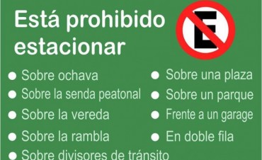 Recomendación de la Subsecretaría de Control Urbano