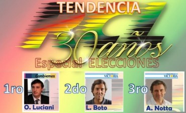 PASO 2015