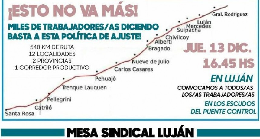 Sindicatos convocan a la Ruta 5 contra el ajuste